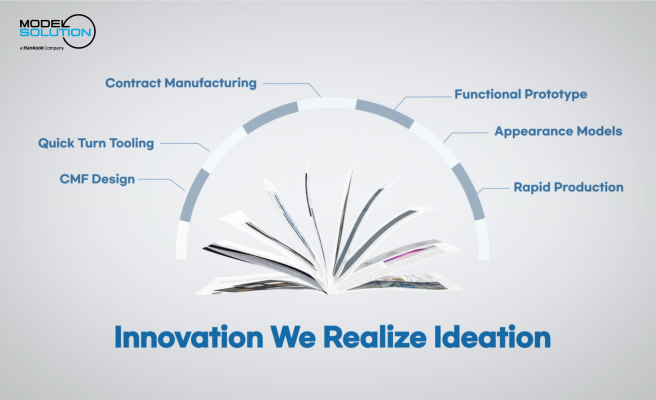 Media - Model Solution